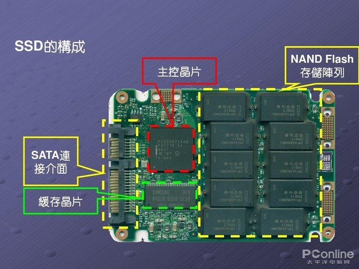 工业互联网与中小企业融合